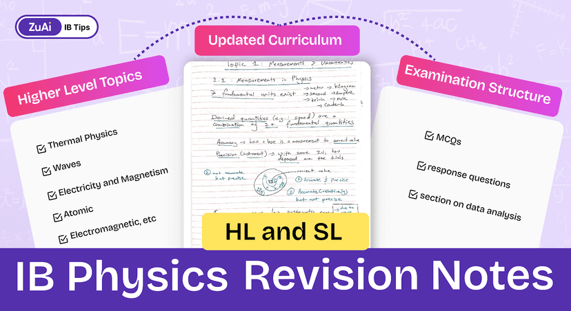 Ace IB Physics: Key Concepts & Success Strategies