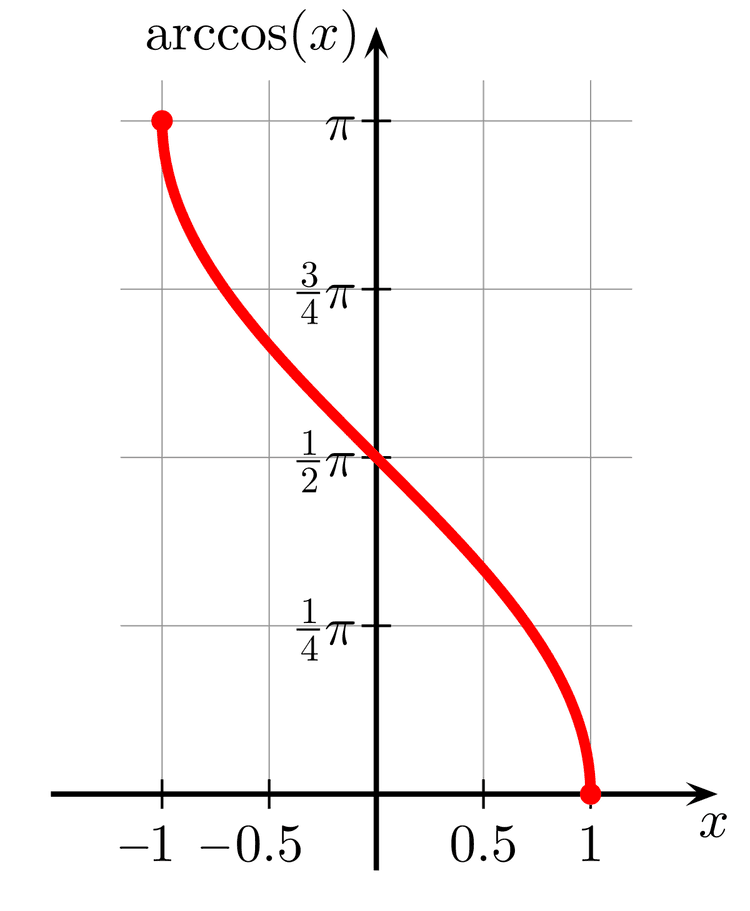 markdown-image
