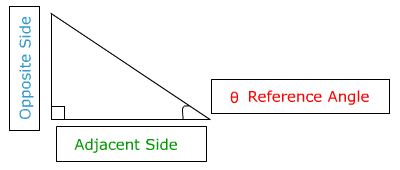 markdown-image