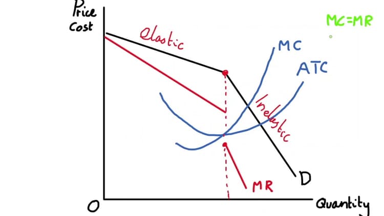 markdown-image