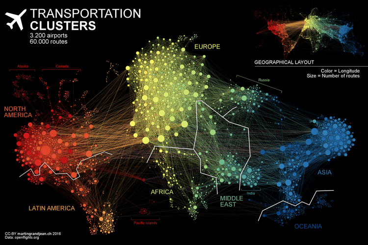 Global Airport Network