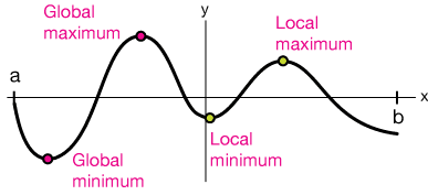 markdown-image