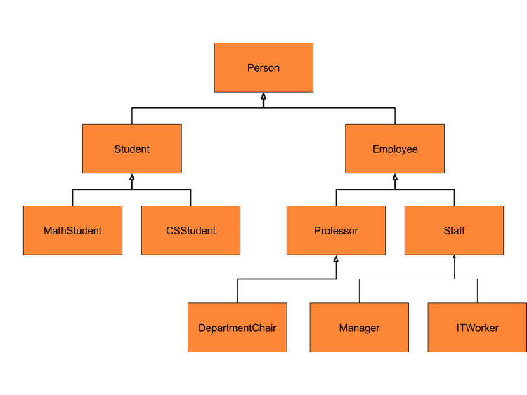 markdown-image